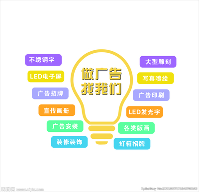 點亮視覺，傳遞價值——廣告店的魅力